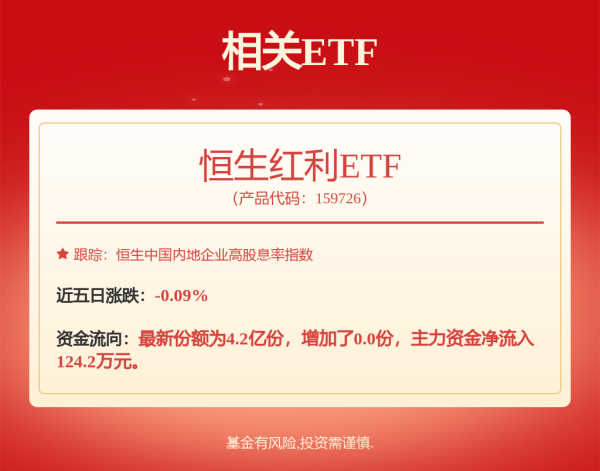 九八策略 又有银行宣布上调快捷支付限额，有银行单月提至600万元
