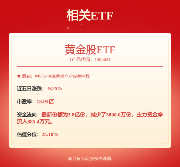 道正网配资 A股午评：创业板指涨2% 超4800股上涨！稀土、鸿蒙概念股大涨