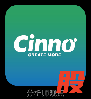 更多商务合作，欢迎与小编联络！